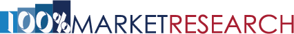 logotipo 100% market research
